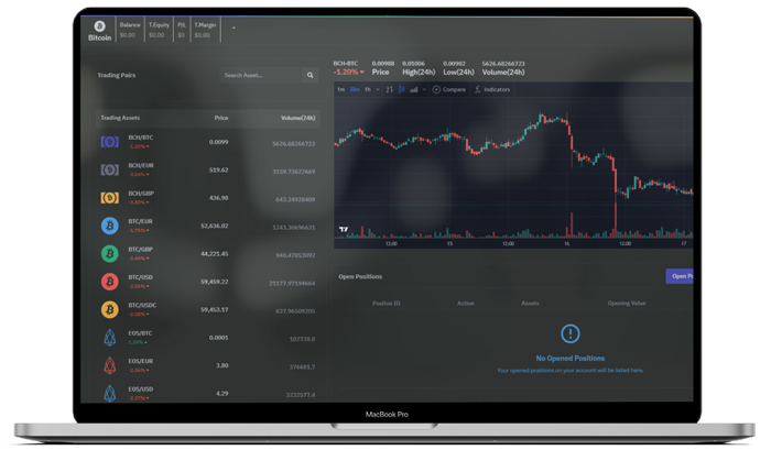 Cryptopriceticker